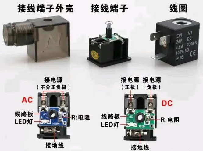 图片关键词