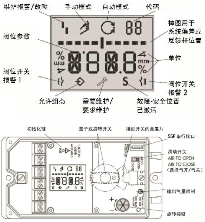 图片关键词